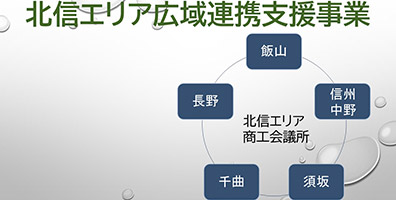 広域専門指導員による支援のイメージ